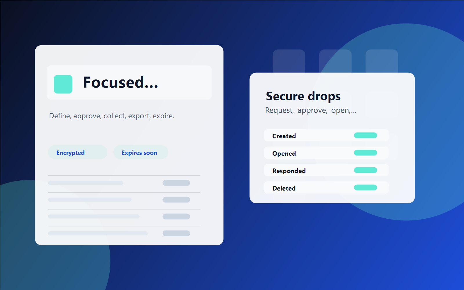 BurnDrop secure exchange workflow illustration