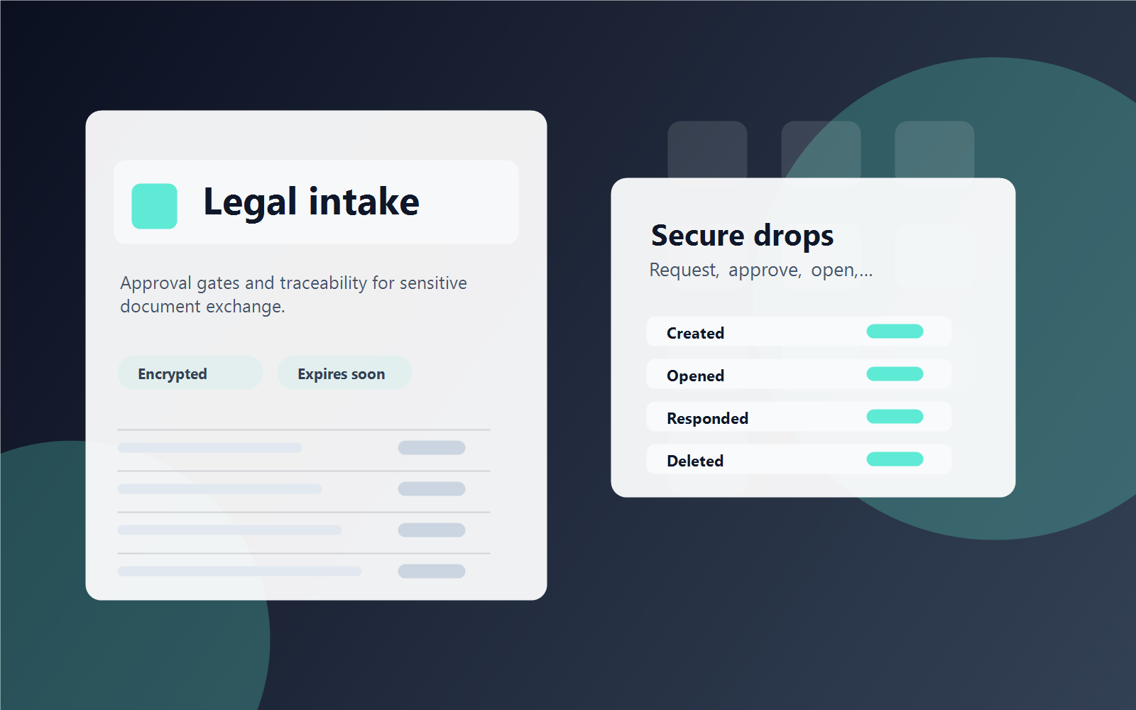 Legal and compliance secure request use case illustration